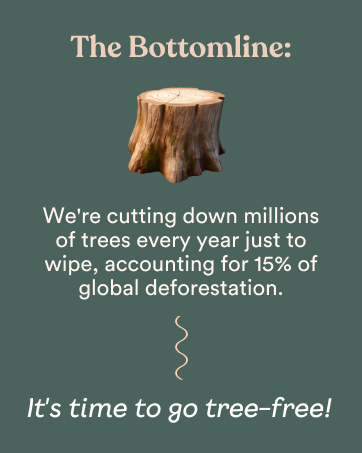 we're cutting down millions of trees every year accounting for 15% of global deforestation